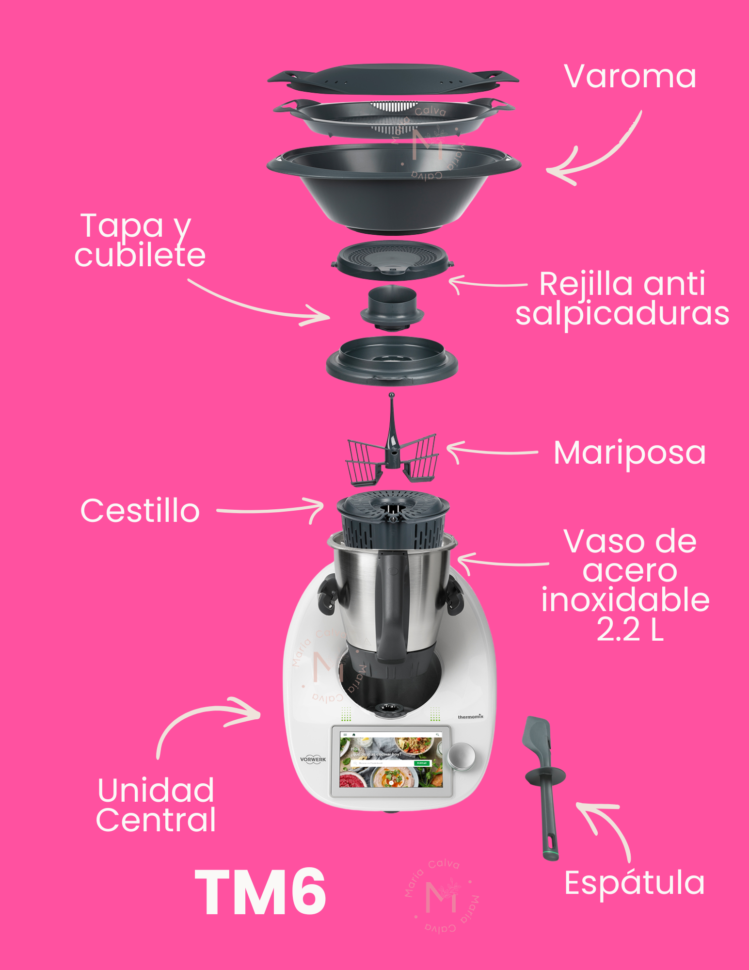 ACCESORIOS THERMOMIX TM6